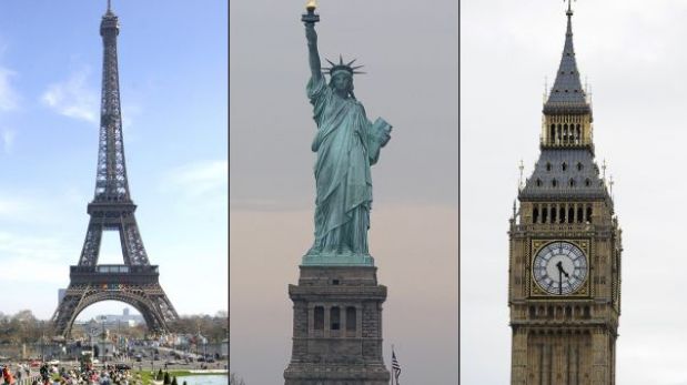 ¿Cuáles son los 10 mejores destinos del mundo para el 2013 según TripAdvisor?