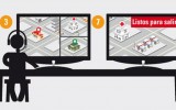Sismos: cómo debería ser la red de comunicación de autoridades