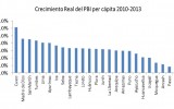 Para elegir mejor, por Carlos Adrianzén