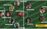 El 11 titular con que Perú jugaría ante Inglaterra en Wembley