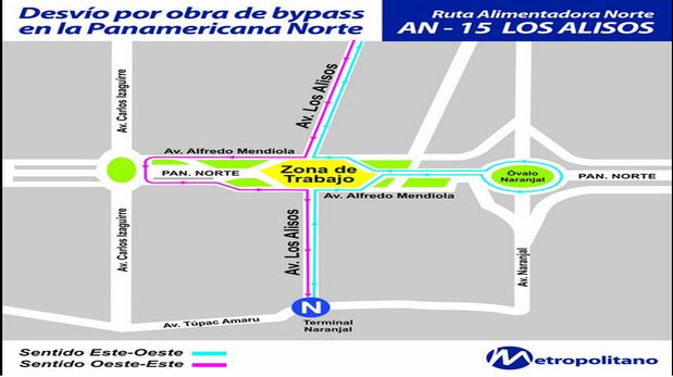 Los desvíos se harán por el óvalo Naranjal y la avenida Carlos Izaguirre (Foto: Municipalidad de Lima)