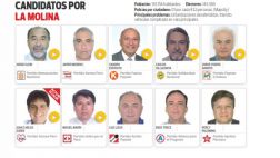 La Molina: candidatos presentan sus propuestas en tres minutos