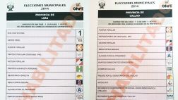 Elecciones 2014: mira el orden de candidatos de Lima y Callao