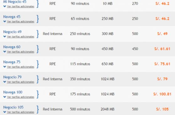 ENTEL MOVIL SERVICIOS entel movil servicios: