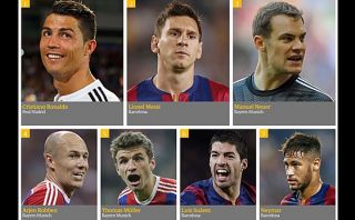 Cristiano mejor que Messi en el 2014 según "The Guardian"