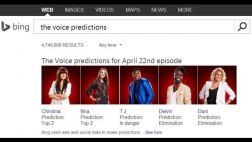 Bing, el buscador de Microsoft que adivina el futuro