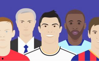 Calcula en cuántos años ganarías el sueldo de Lionel Messi