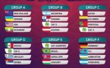 Mundial Sub 20: conoce los grupos tras el sorteo de hoy