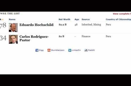 Forbes: Carlos Rodríguez-Pastor ahora es el más rico del Perú