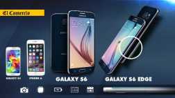 Galaxy S6: Samsung y las novedades de su smartphone