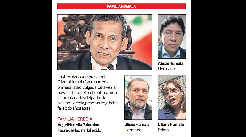 La DINI también rastreó las propiedades de la familia del presidente Ollanta Humala. (Infografía: El Comercio)