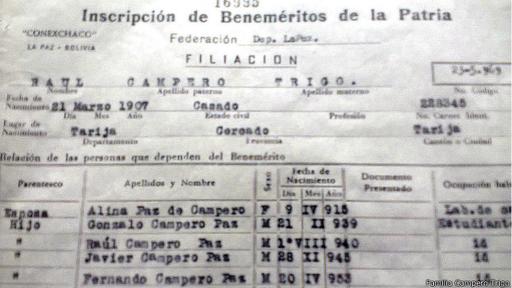 Este es el registro de soldados enlistados en la guerra donde figuran los hermanos Campero. (Foto: Familia Campero Trigo)