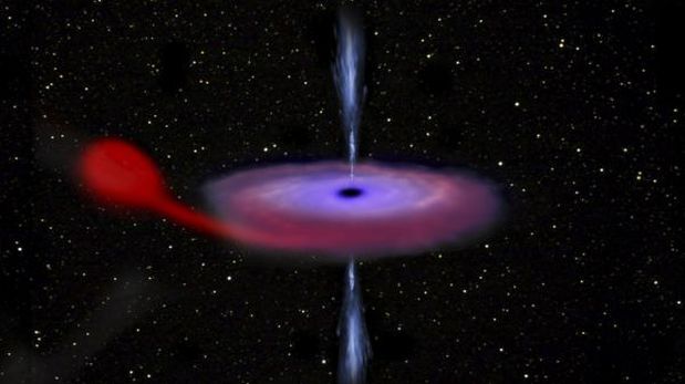 Agujero negro con su estrella acompañante. (Foto: ESA)