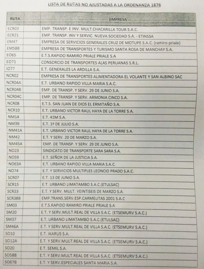 Relación de empresas de transporte que dejarán de circular en Lima