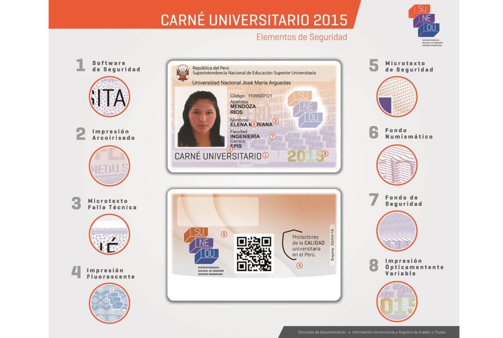 Conoce los detalles del nuevo Carné Universitario 2015. (Difusión)