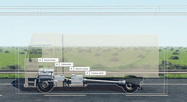 (Foto: Siemens)
