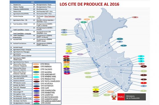 Produce: nuevos decretos estimularán diversificación productiva
