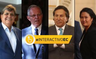 Elecciones 2016: ¿Qué ofrecen los principales candidatos?