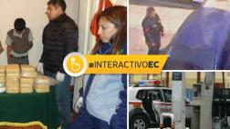 La PNP y los escándalos que manchan el uniforme