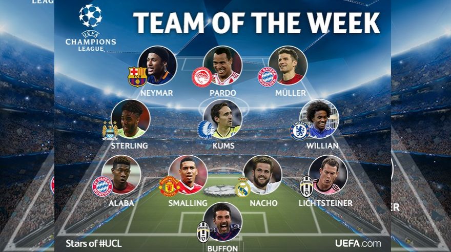 Champions League: conoce al equipo ideal de la semana