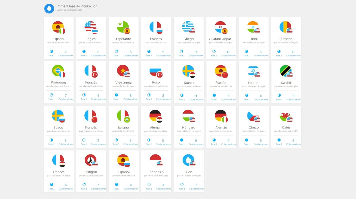 Primera fase de incubación, aquí se encuentran los cursos que aún no han sido publicados. (Captura: Duolingo)
