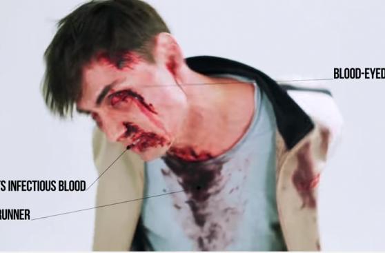 100 años de evolución de los zombies en 160 segundos [VIDEO]