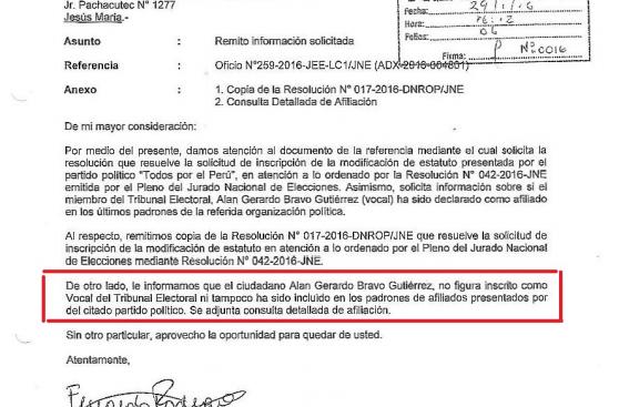 Documentos explican por qué peligra candidatura de Julio Guzmán