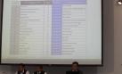 Este es el orden de los candidatos en la cédula de sufragio
