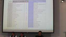 ONPE: Este es el orden de los candidatos en cédula de sufragio