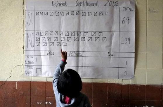 ¿Cómo se explica y qué impacto tiene la derrota de Evo Morales?