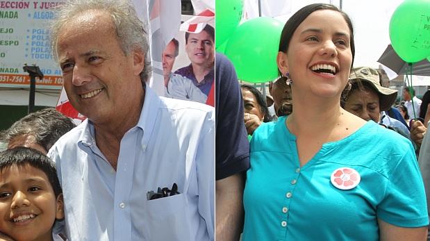 Barnechea con 11,7% y Mendoza con 11,3% empatan en tercer lugar