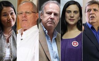 GFK: el antivoto de los 5 principales candidatos presidenciales