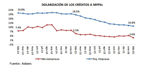 (Foto: Difusión)