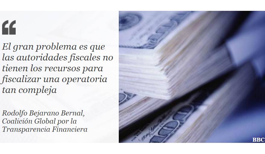 (Foto: BBC Mundo)