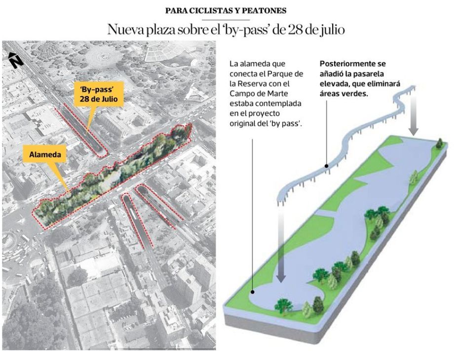 [Foto] By-pass 28 de Julio: nueva pasarela reducirá áreas verdes