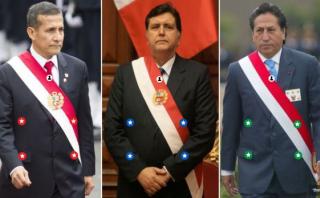 Las cifras de Humala, García y Toledo al final de sus gobiernos