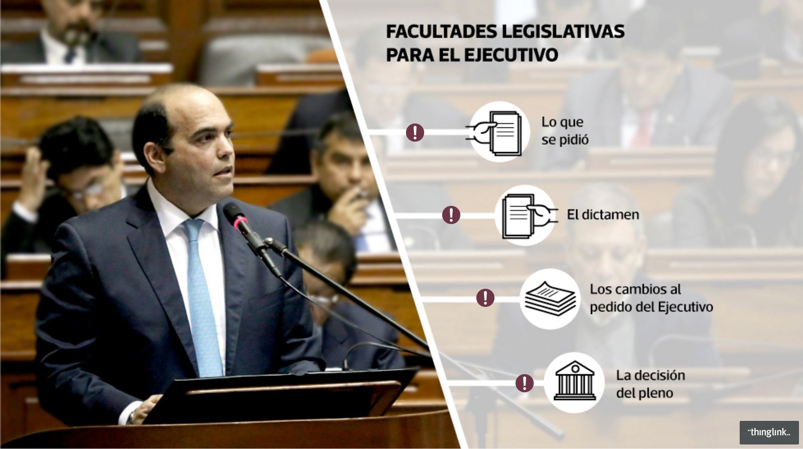 Congreso otorgó facultades al Poder Ejecutivo por 90 días