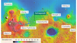 Sitio de aterrizaje de Schiaparelli y de otras sondas enviadas a Marte