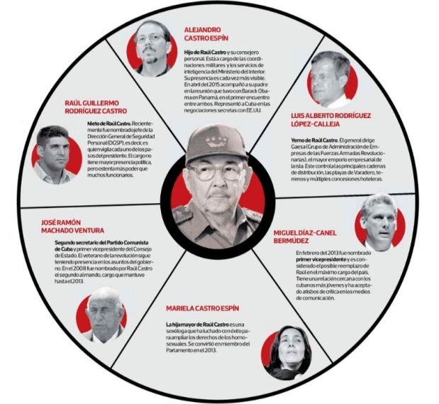 (Foto: El Comercio)