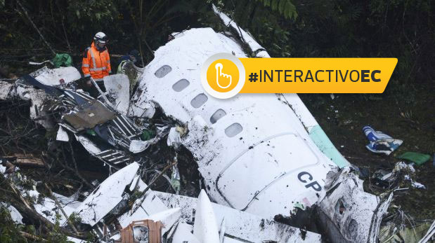 Chapecoense de Brasil: Los accidentes aéreos más graves de la historia del deporte