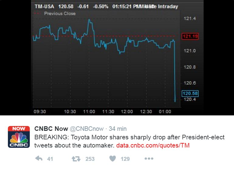 Acciones de Toyota caen tras los comentarios de Donald Trump. (Foto: Captura Twitter)