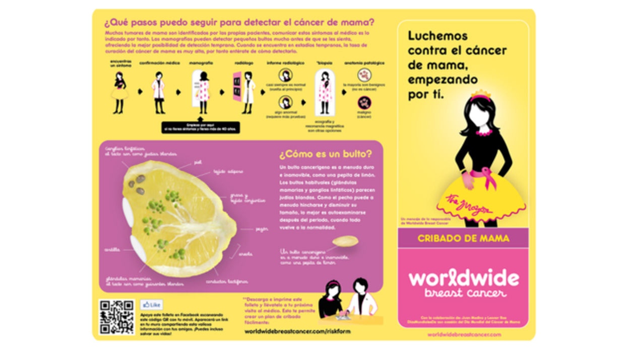 Cáncer de mama: Los limones que ayudan a entender las señales