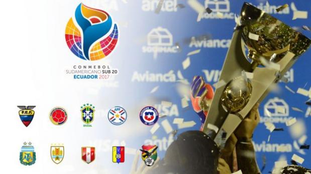 Sudamericano Sub 20: posiciones de países en los grupos A y B