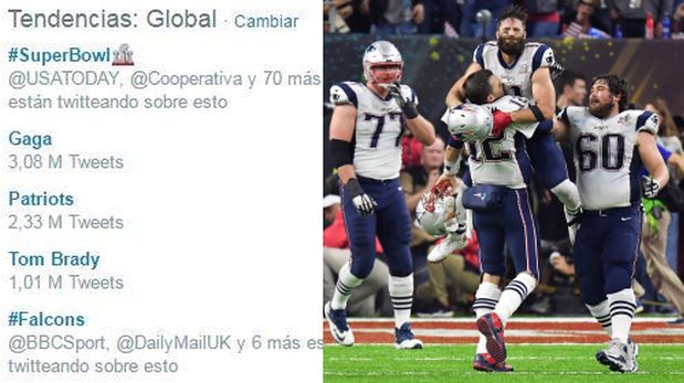 Twitter: #SuperBowl, Gaga, Patriots y Tom Brady son tendencia