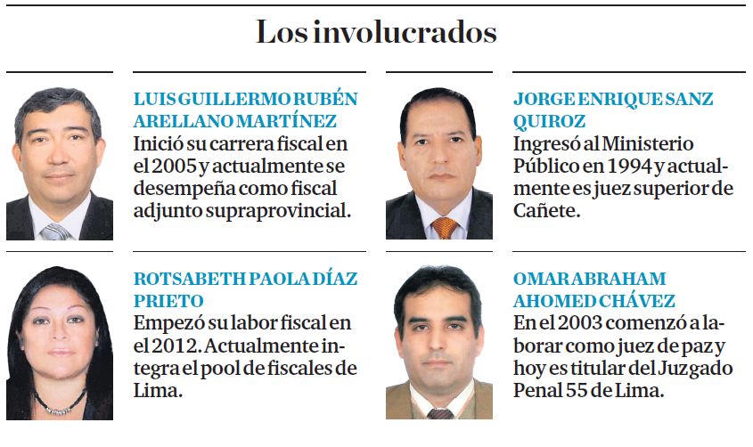 La fiscalía inicia nuevas acciones contra el brazo legal de la red de Rodolfo Orellana. (Archivo El Comercio)