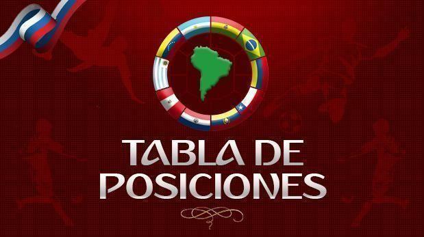 Maradona hablará con presidente de la FIFA — Lionel Messi