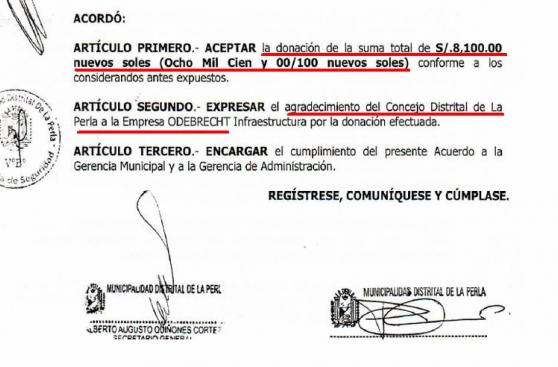 Odebrecht donó S/ 37.776 a La Perla en gestión de Chirinos