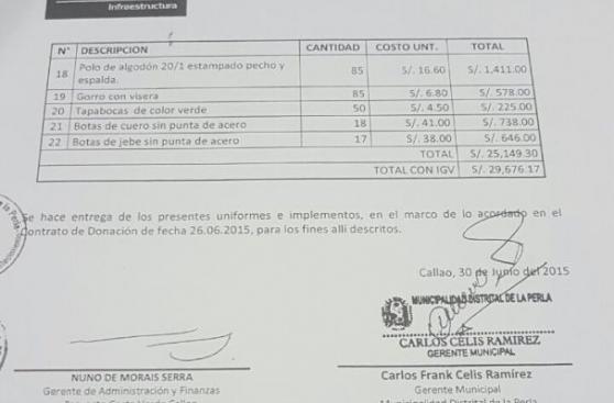 Odebrecht donó S/ 37.776 a La Perla en gestión de Chirinos