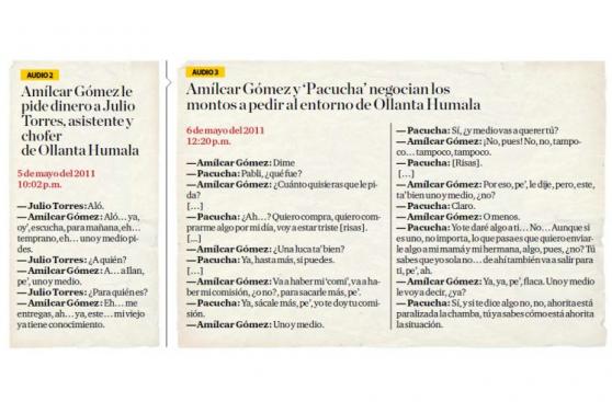 Caso Madre Mía: más diálogos sobre transferencias de dinero