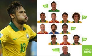 Copa Confederaciones 2013: este es el once ideal de la FIFA